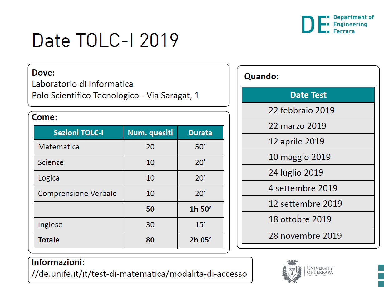 Date dei test TOLC I 2019 UNIFE